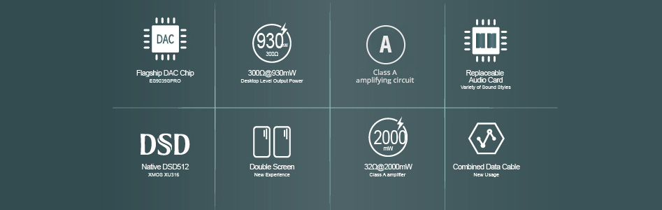 XDUOO XD05 PRO Amplificateur Casque DAC Portable ES9039SPRO XMOS XU316 32bit 768kHz DSD512 MQA 8x